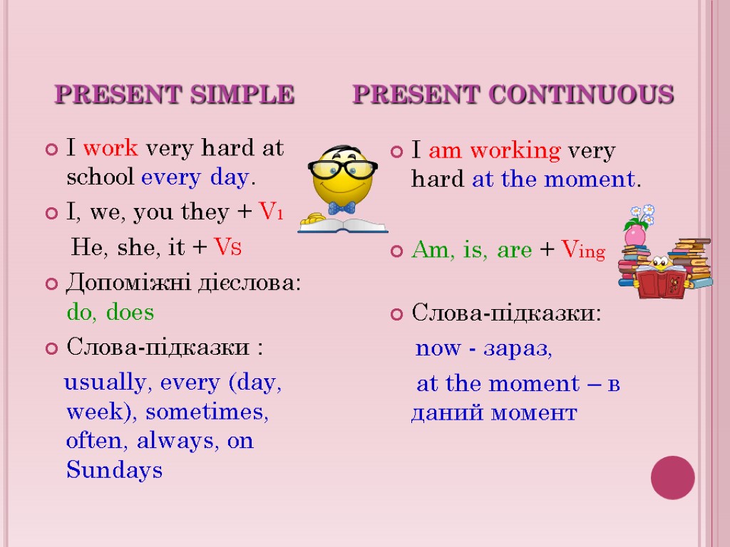 PRESENT SIMPLE PRESENT CONTINUOUS I work very hard at school every day. I, we,